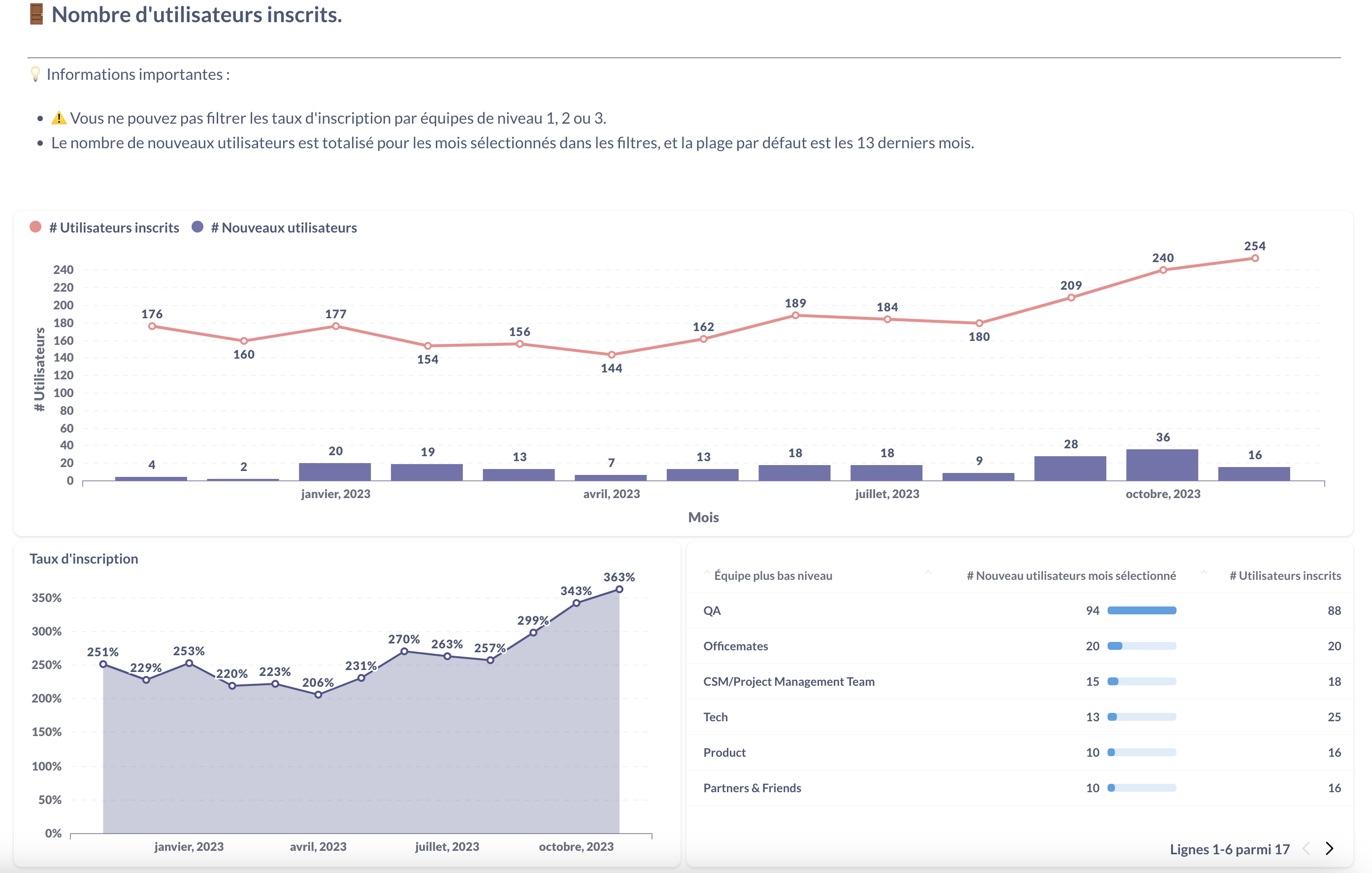 Capture d’écran 2023-11-30 à 16.38.23.png