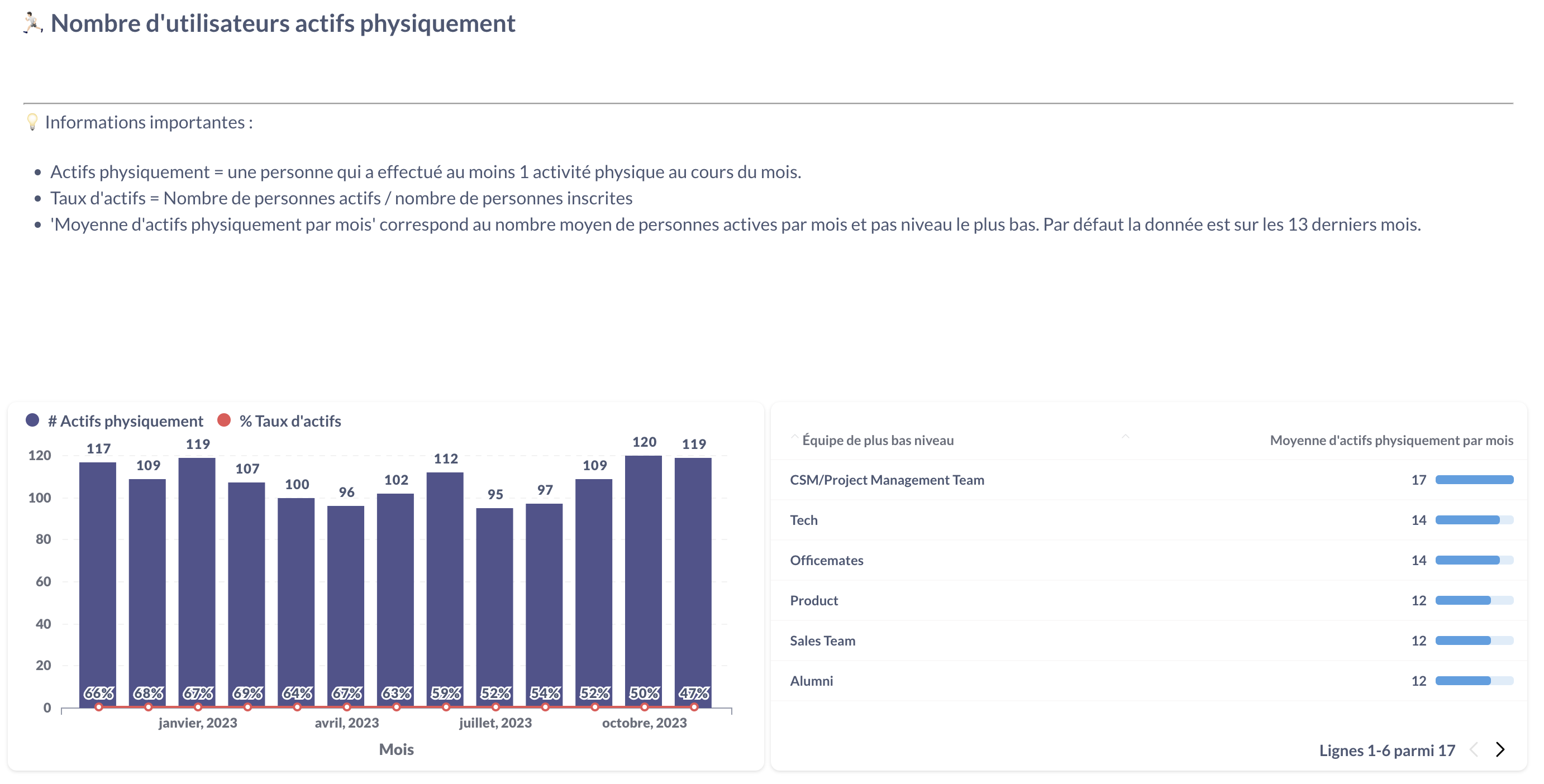 Capture d’écran 2023-11-30 à 16.40.52.png
