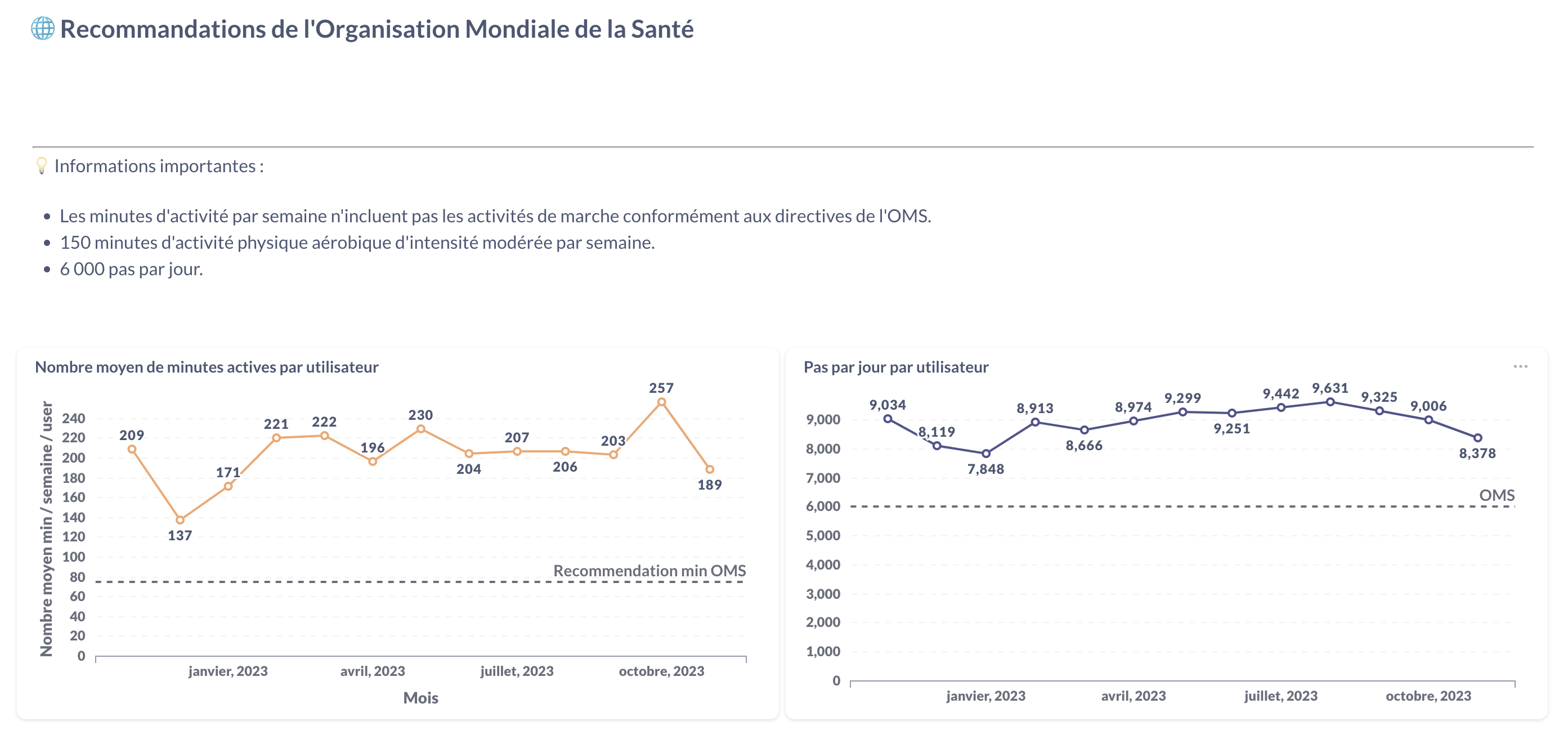 Capture d’écran 2023-11-30 à 16.56.41.png