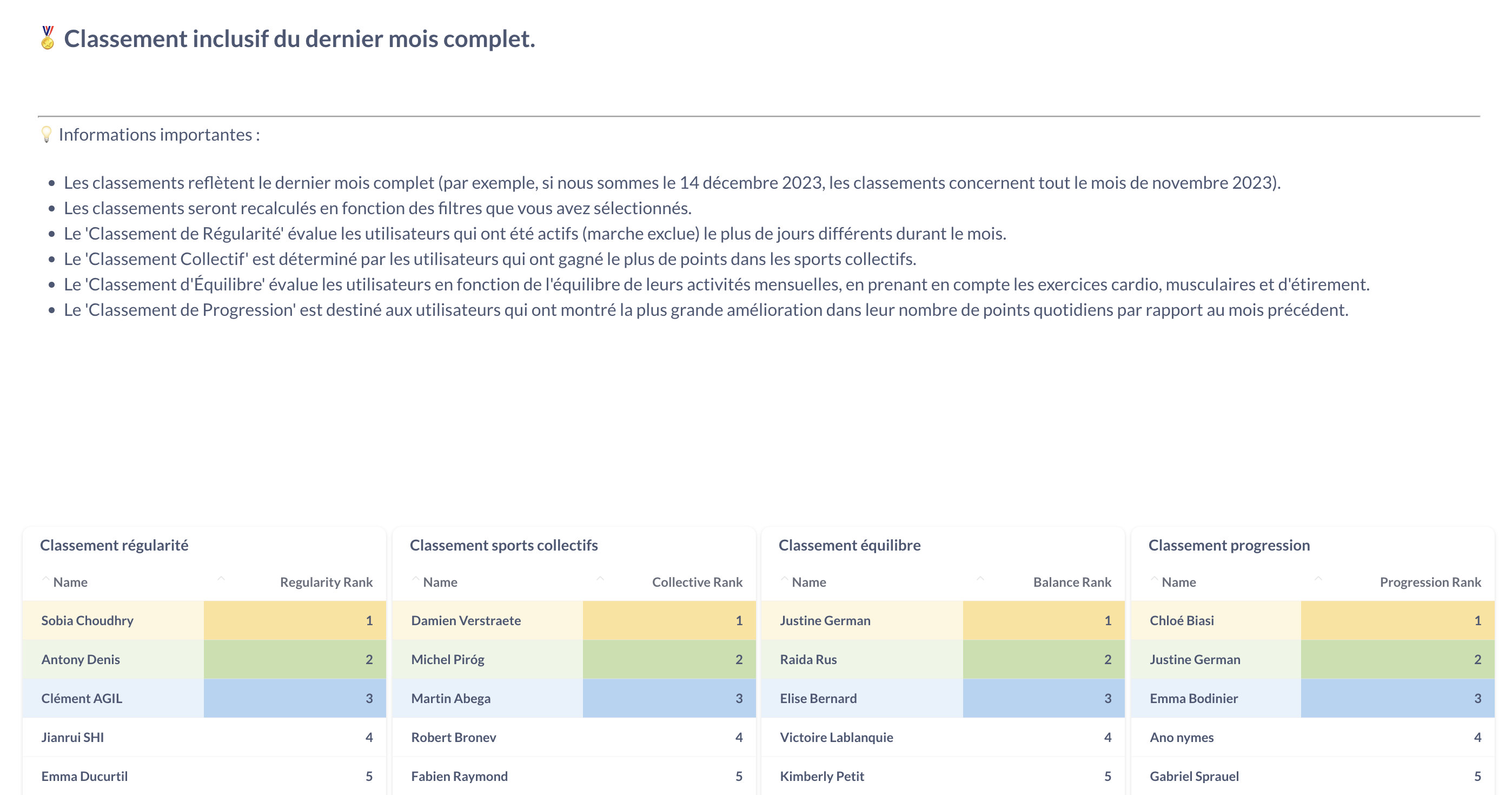 Capture d’écran 2023-11-30 à 17.00.26.png