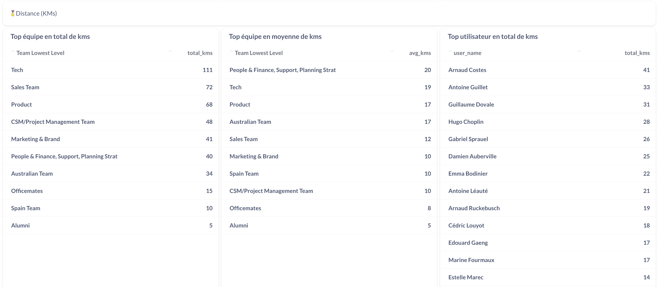 Capture d’écran 2023-11-30 à 17.20.53.png
