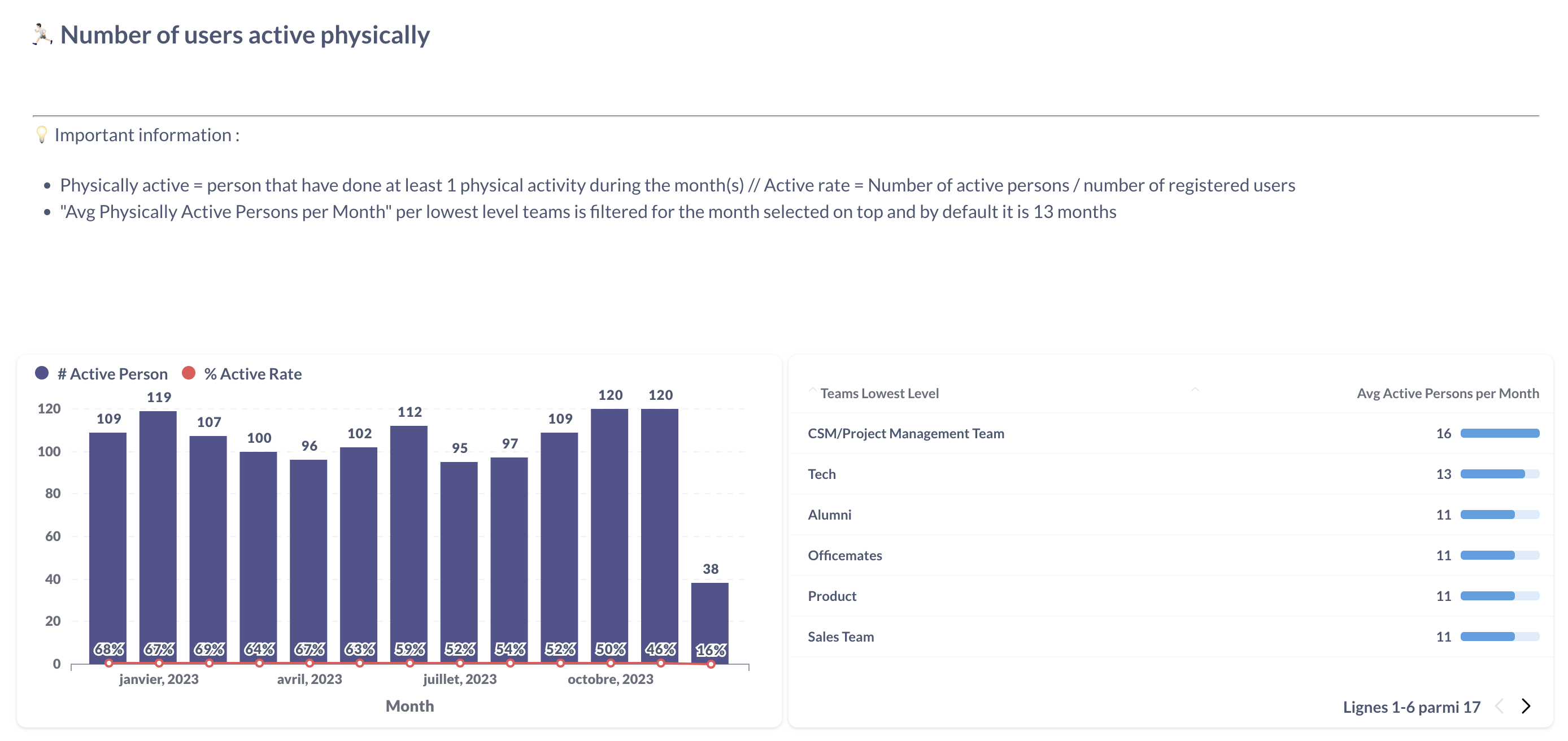 Capture d’écran 2023-12-01 à 15.39.48.png