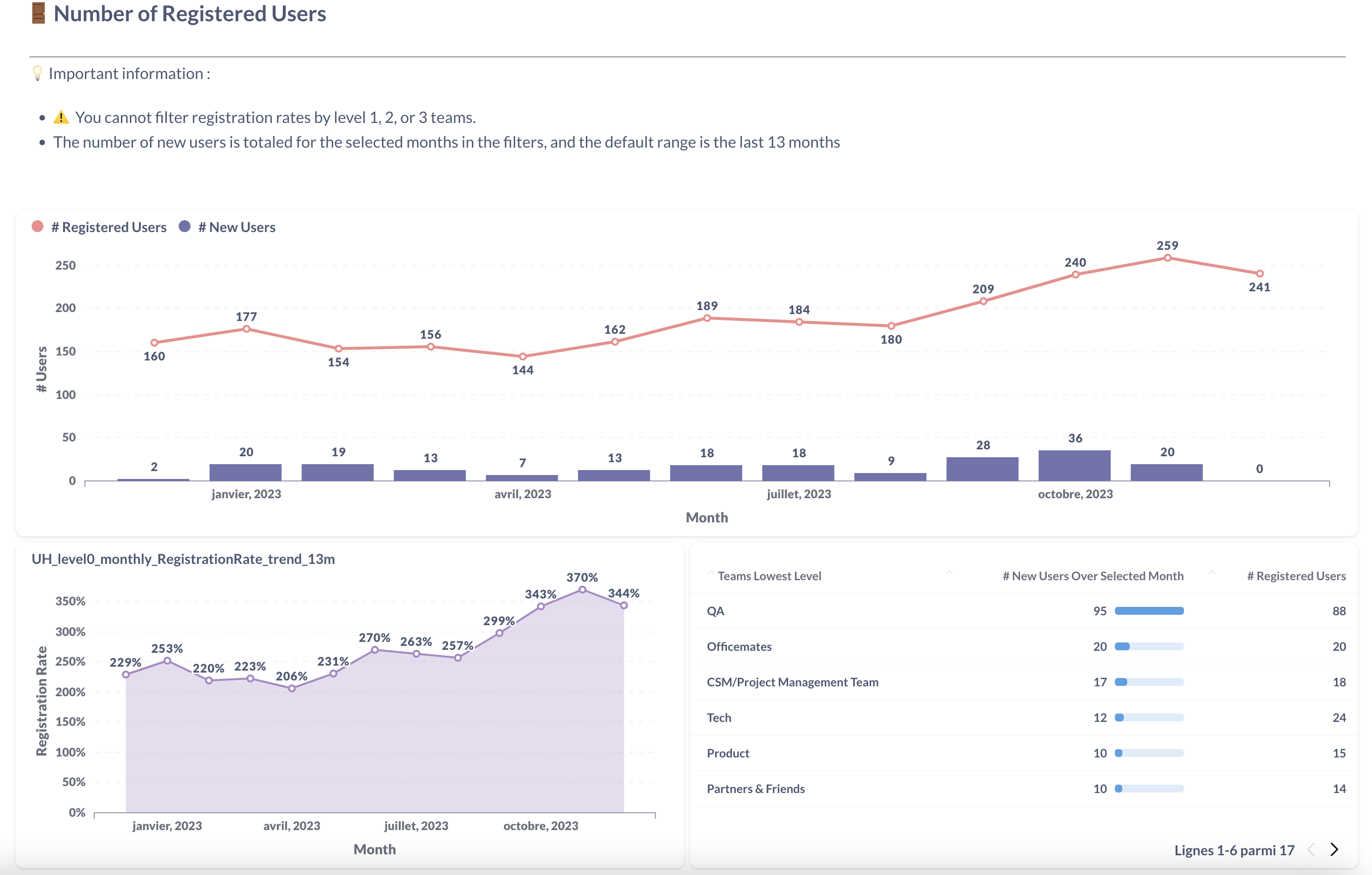 Capture d’écran 2023-12-01 à 15.38.56.png