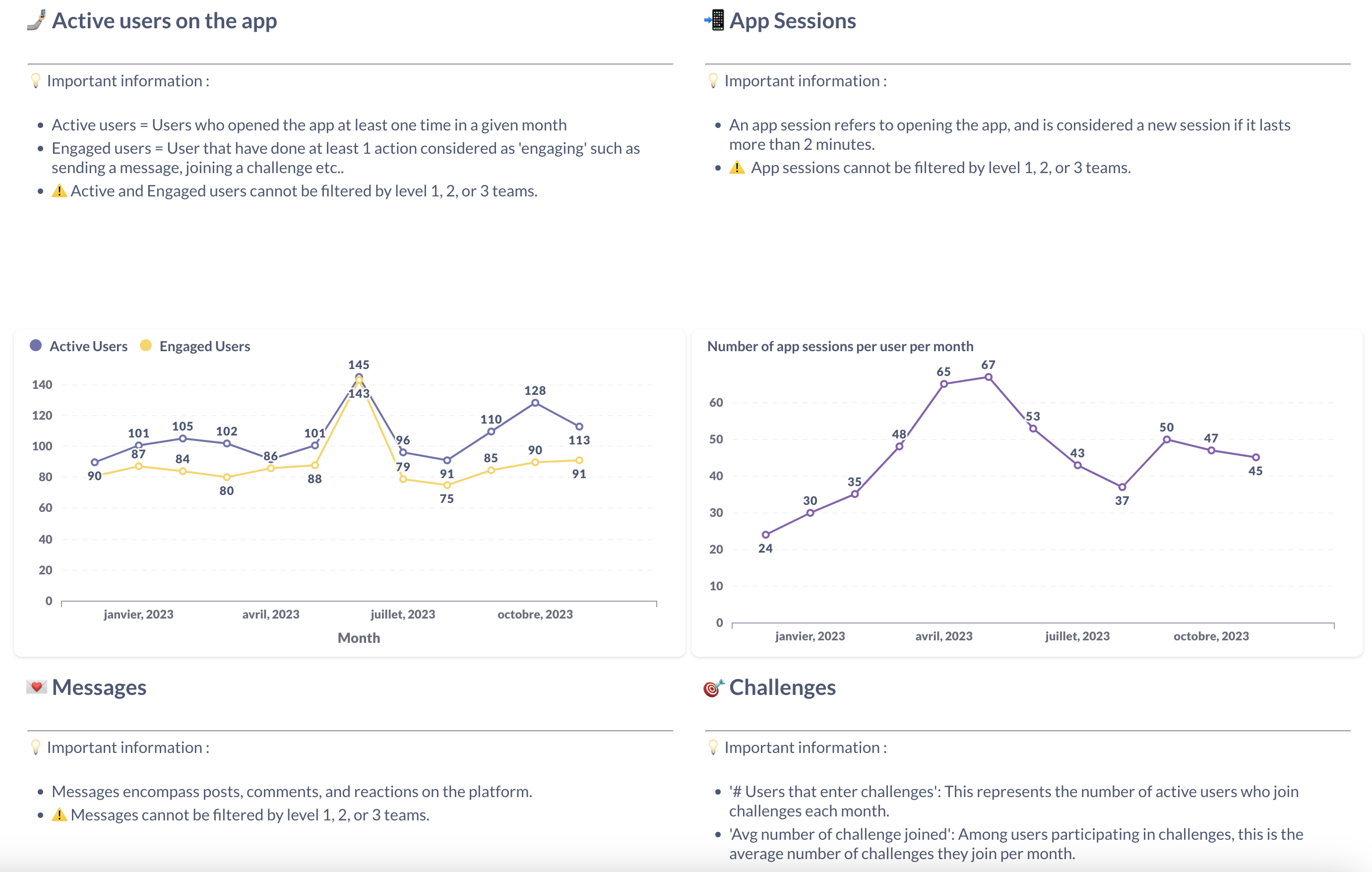 Capture d’écran 2023-12-01 à 15.41.35.png