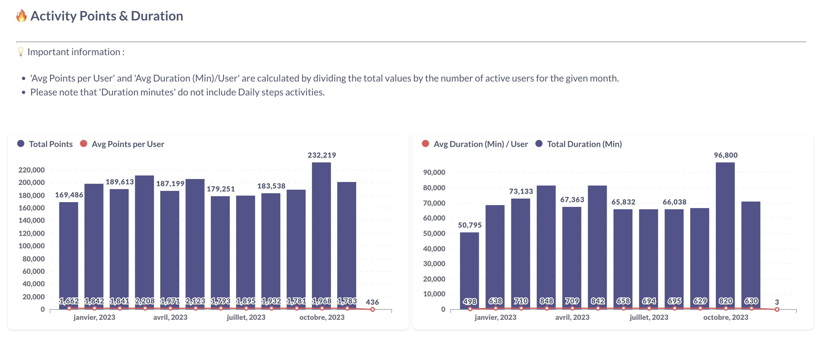 Capture d’écran 2023-12-01 à 15.43.10.png