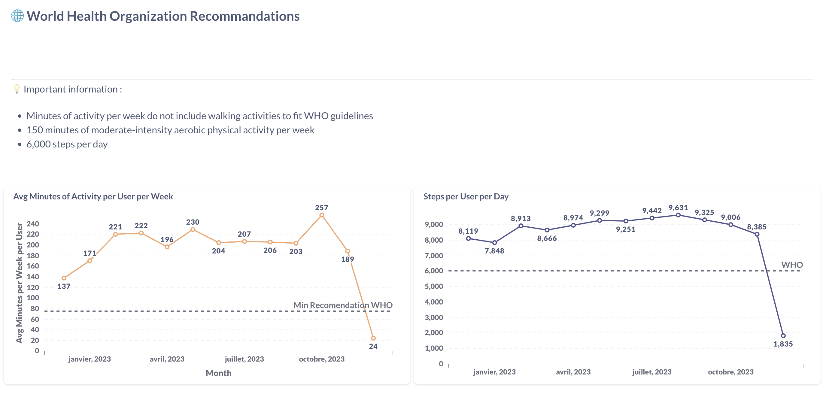 Capture d’écran 2023-12-01 à 15.44.26.png
