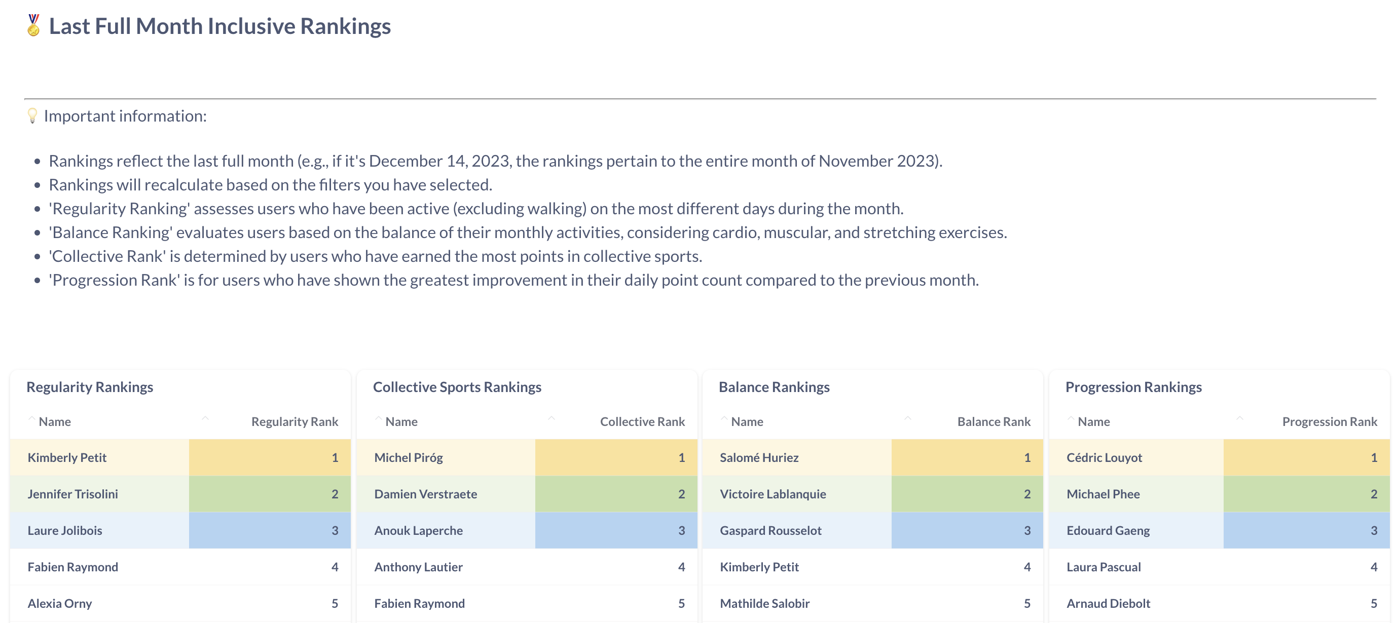 Capture d’écran 2023-12-01 à 15.45.47.png