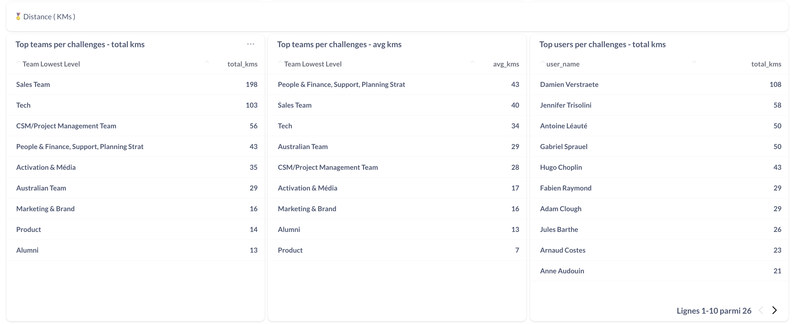 Capture d’écran 2023-12-01 à 15.55.45.png