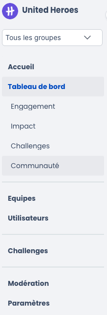 Capture d'écran du menu Admin avec ses rubriques