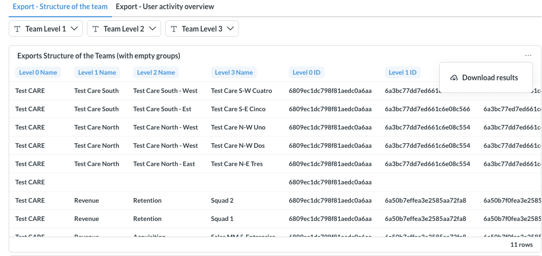 Screenshot of the Export - Structure of the team tab, with the Download results menu open